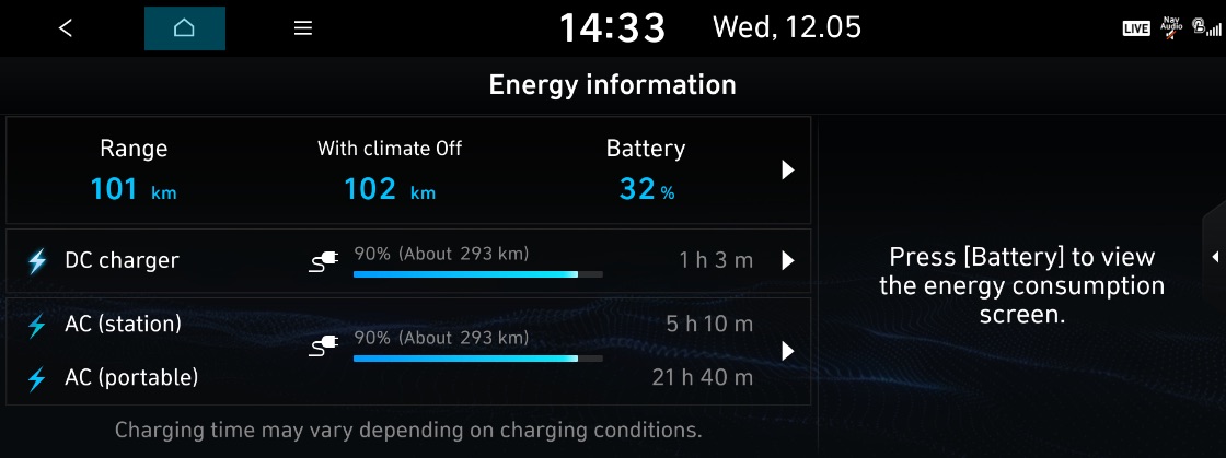 Офіційний дилер Hyundai у Дніпрі та області Aelita  - фото 19
