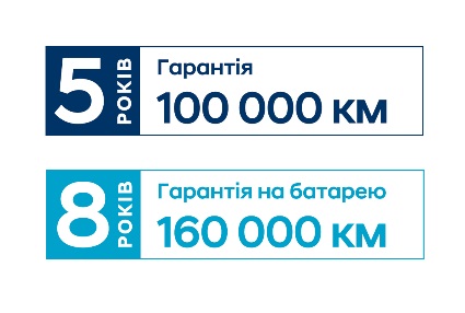Hyundai IONIQ 6 (Айонік 6) м. Дніпро | Аеліта - фото 20