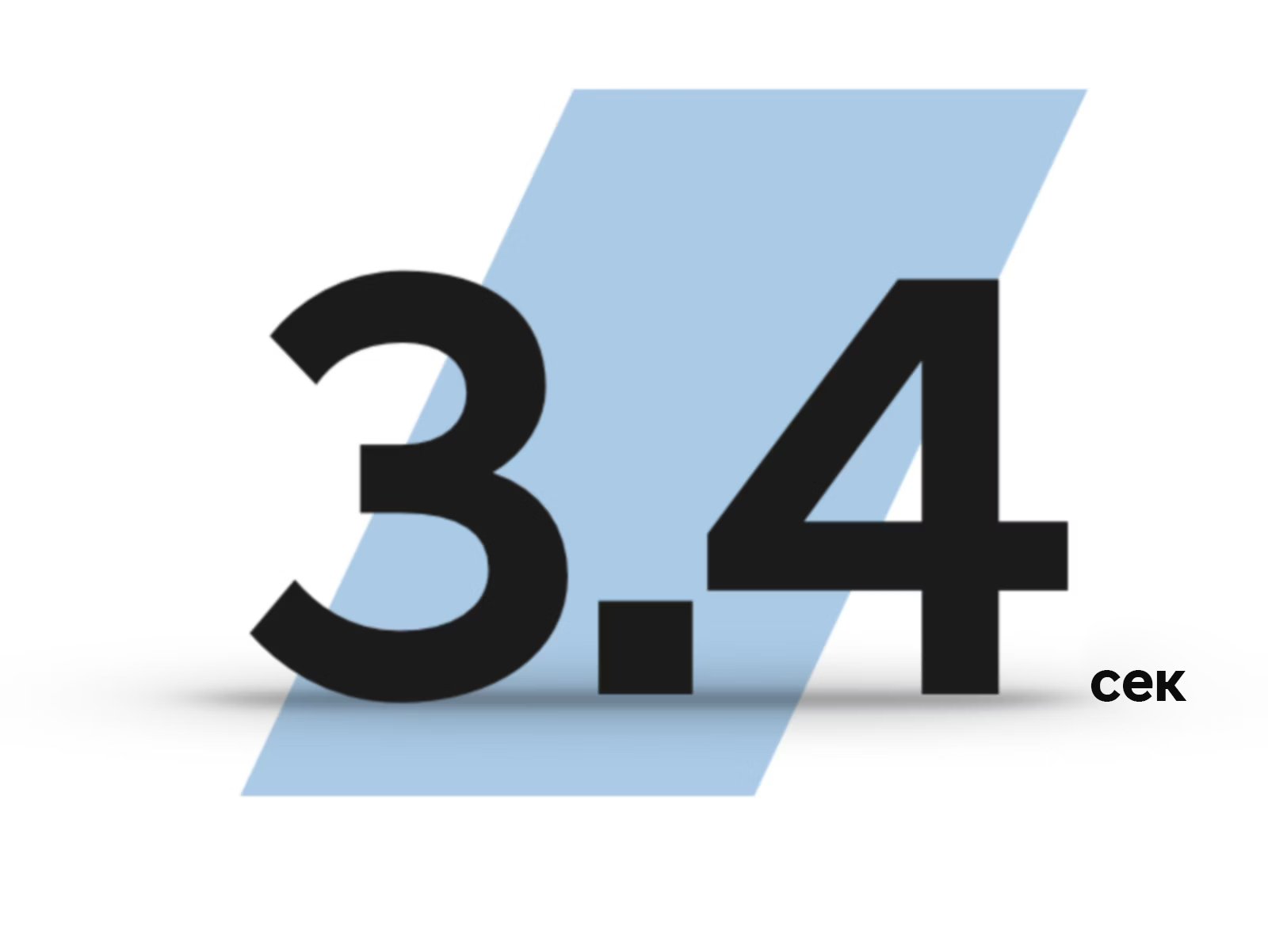 Продуктивність IONIQ 5 N | до 450 км запас ходу | Аеліта - фото 29