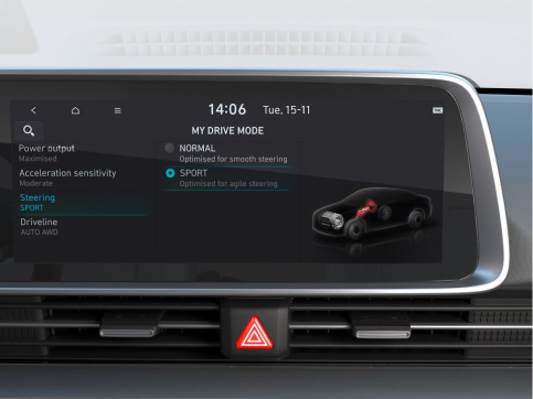 Продуктивність Hyundai IONIQ 6 | Аеліта - фото 9