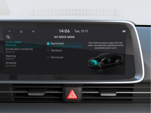 Продуктивність Hyundai IONIQ 6 | Аеліта - фото 10