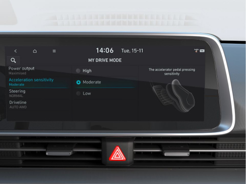 Продуктивність Hyundai IONIQ 6 | Аеліта - фото 11