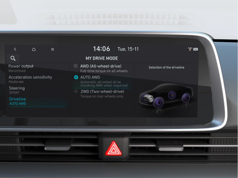 Продуктивність Hyundai IONIQ 6 | Аеліта - фото 12