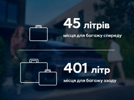 Особливості Hyundai IONIQ 6 | Аеліта - фото 21