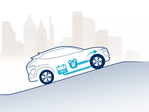 Продуктивність Hyundai KONA Hybrid | Аеліта - фото 12