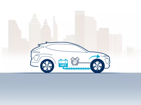 Продуктивність Hyundai KONA Hybrid | Аеліта - фото 13