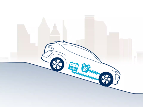 Продуктивність Hyundai KONA Hybrid | Аеліта - фото 14