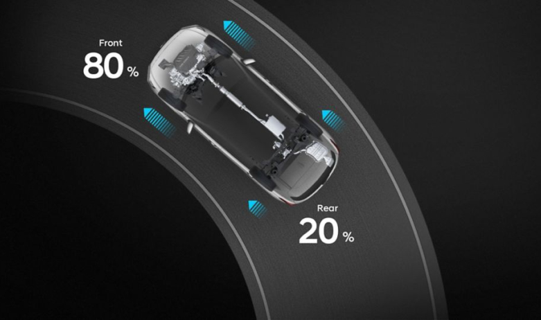 Продуктивність автомобілів Hyundai | Аеліта - фото 34