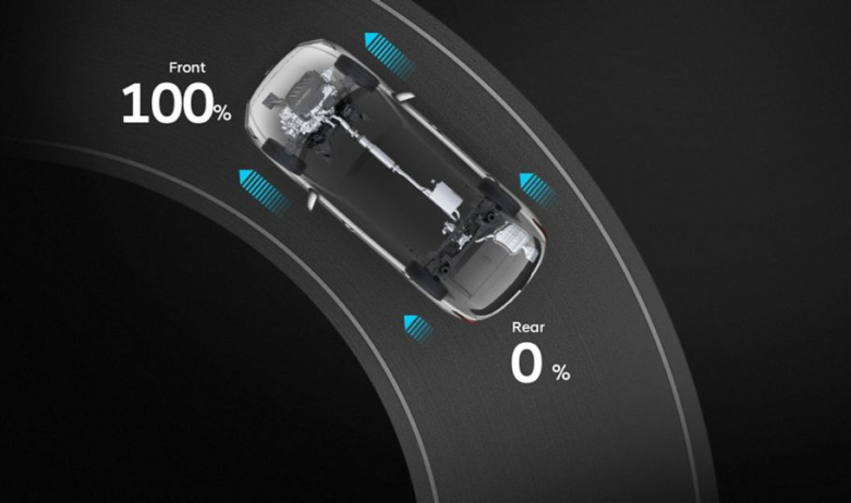 Продуктивність автомобілів Hyundai | Аеліта - фото 35