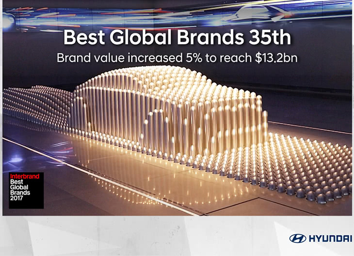 Офіційний дилер Hyundai у Дніпрі та області Aelita - фото 6