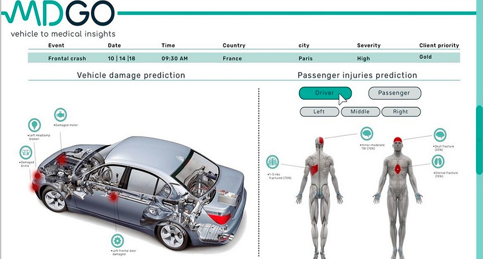 Офіційний дилер Hyundai у Дніпрі та області Aelita - фото 6