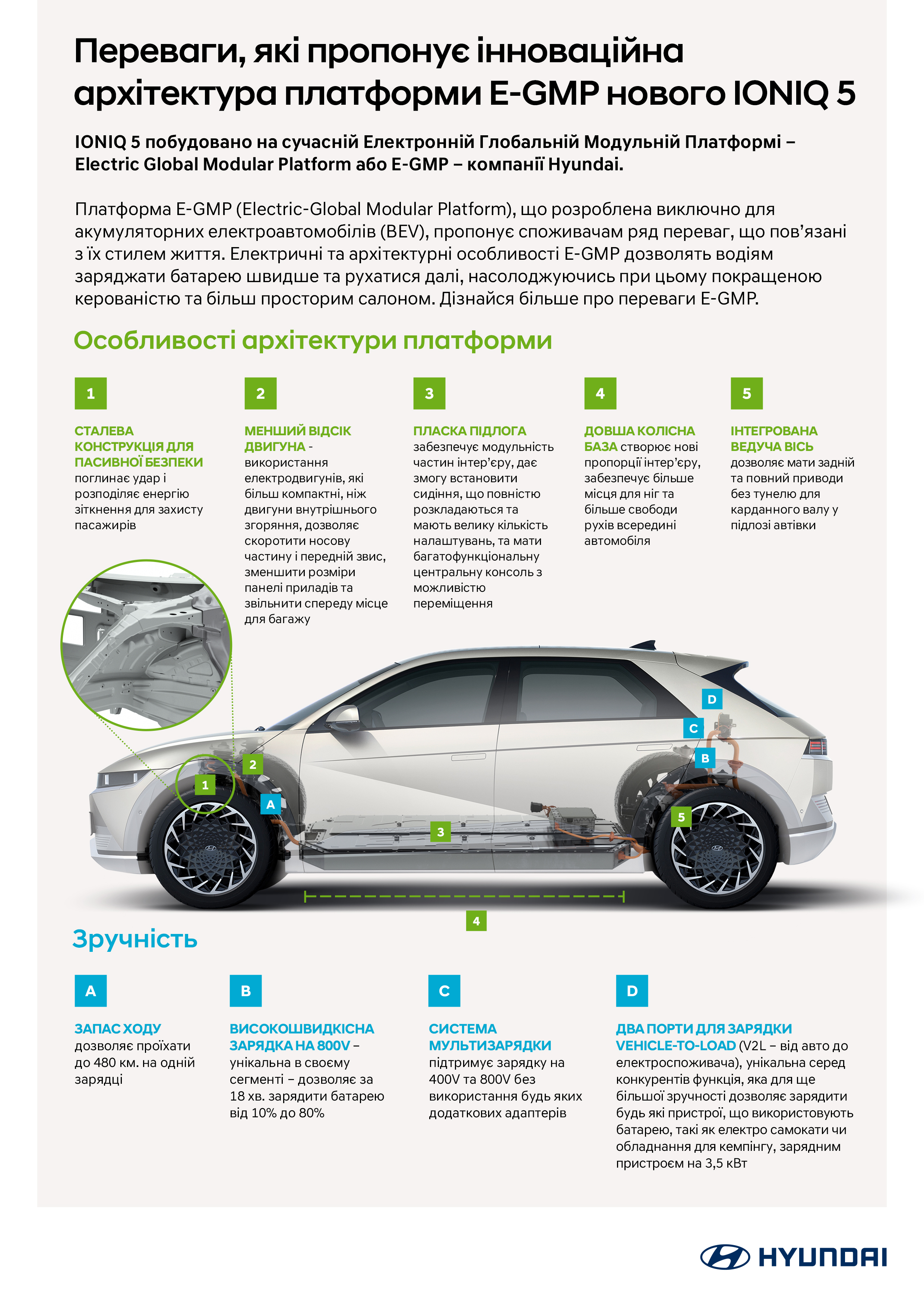 Офіційний дилер Hyundai у Дніпрі та області Aelita  - фото 11