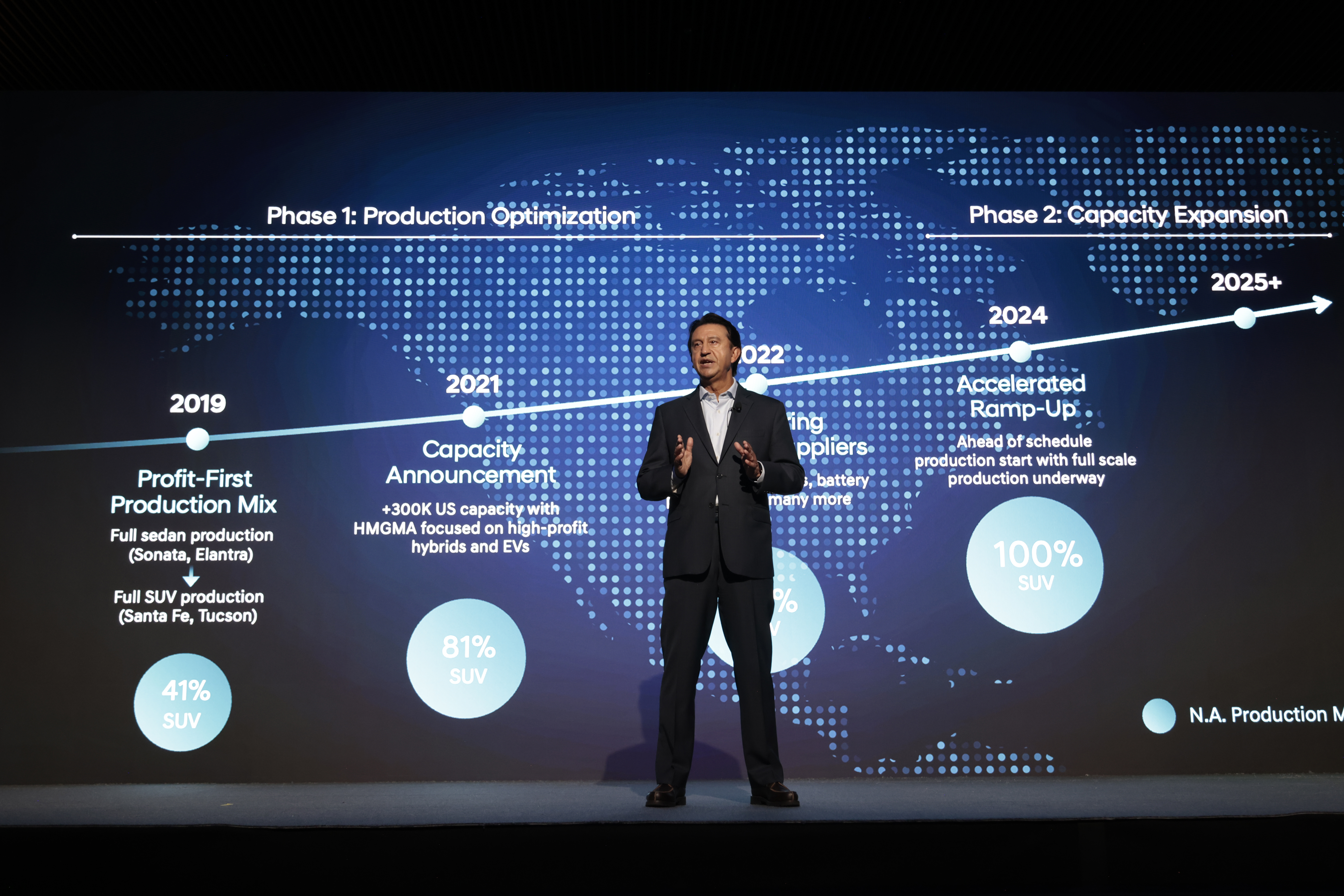 Офіційний дилер Hyundai у Дніпрі та області Aelita  - фото 7