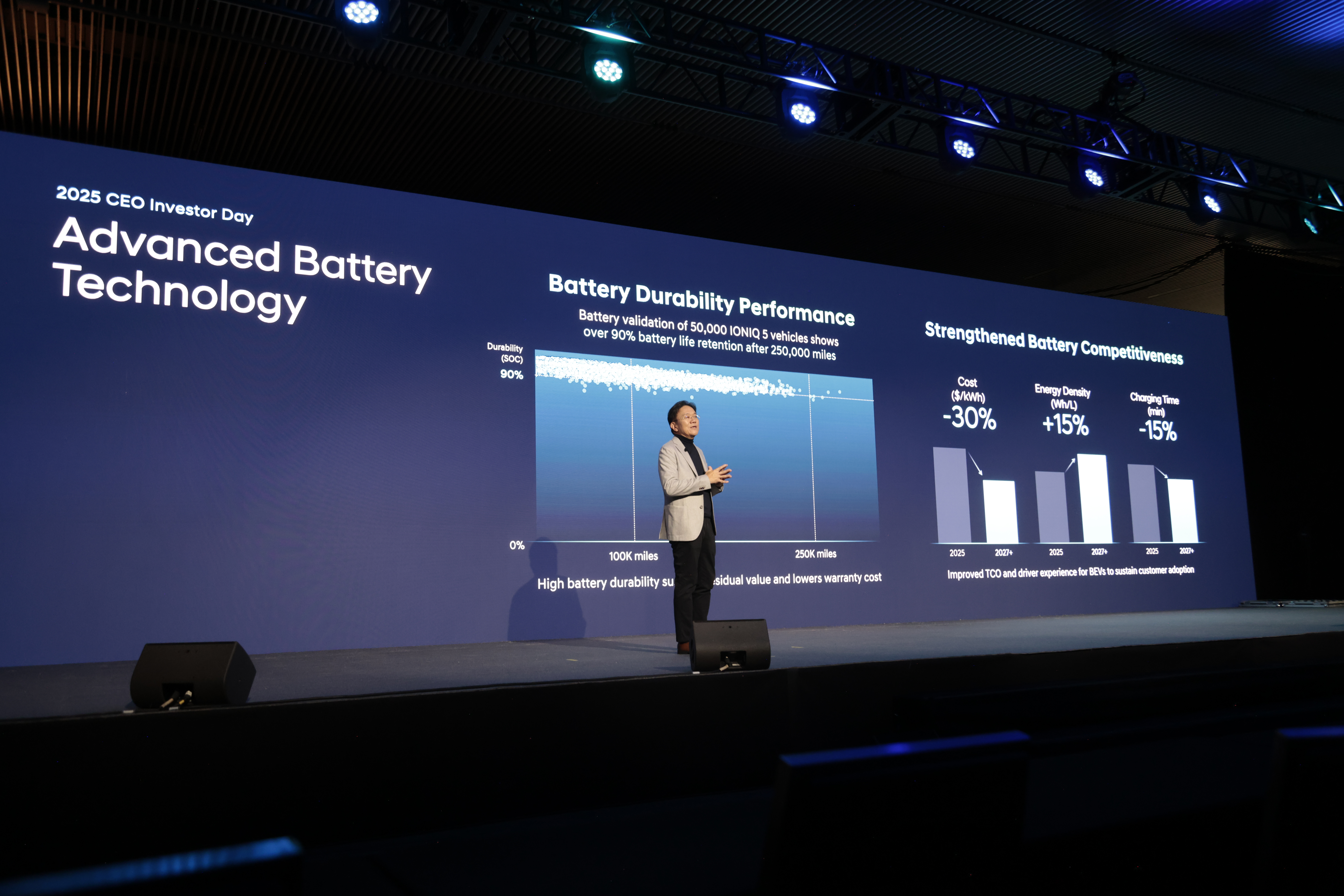 Офіційний дилер Hyundai у Дніпрі та області Aelita  - фото 13